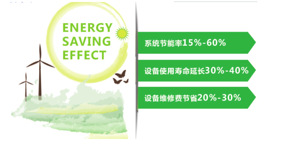 節能水泵節能效果